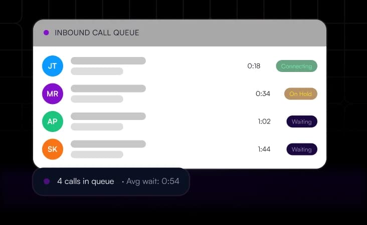 Inbound Call Center Services